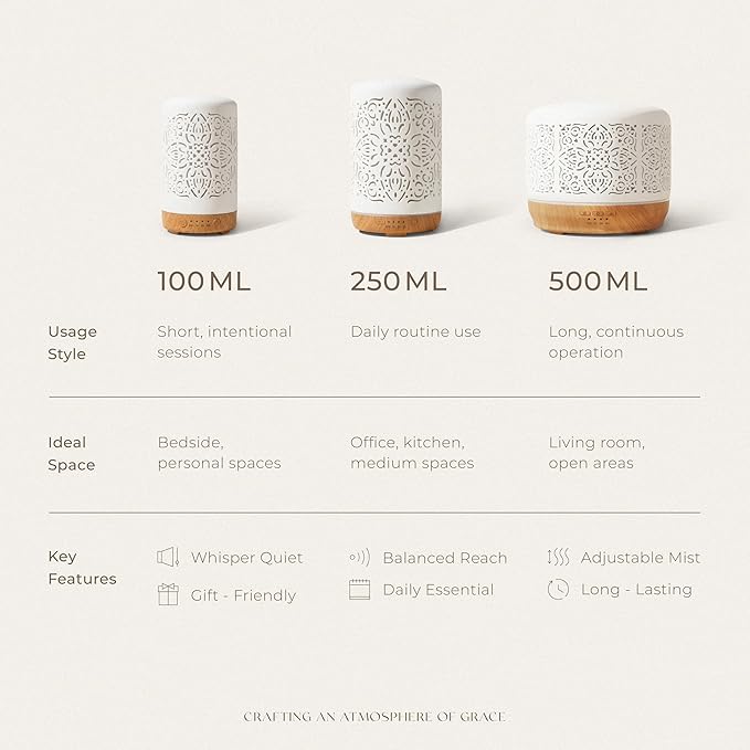 Earnest Living Essential Oil Diffuser White Ceramic Diffuser 250 ml Timers - Image 10