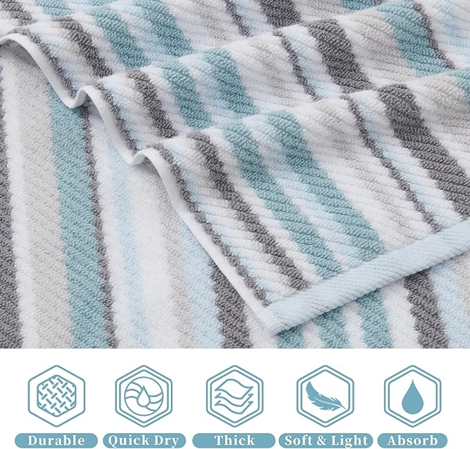 6-Piece Luxury Aqua Striped Towel Set - Image 2