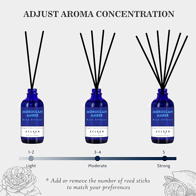 Xcleen Reed Oil Diffuser Set, Fragrance Diffuser - Image 4