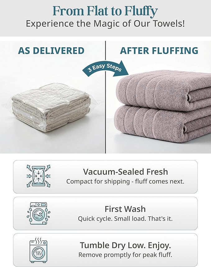 Casa Platino 100% Ringspun Cotton Bath Towel Set - Image 8