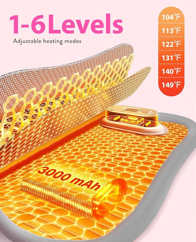 Portable Heating Pad for Period Cramps: Menstrual Heating Pad - Image 6