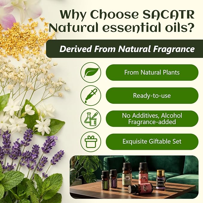SACATR 24 Pcs Essential Oil Set - Image 3