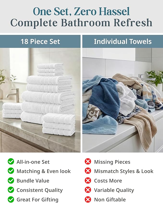CASA PLATINO 100% Cotton Bath Towel Set 18 Pc - Image 5