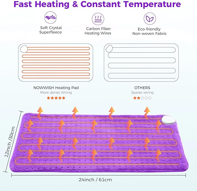 NOWWISH Heating Pad for Back Pain Relief & Period Cramps, 33x17 Inches Large - Image 7