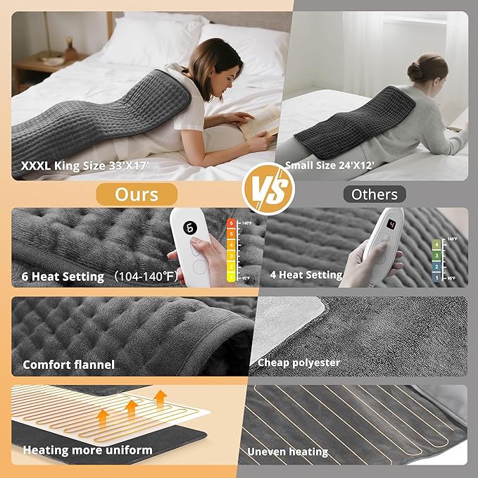 Heating Pad for Back Pain Relief, Women & Mom, Large Electric Heating Pad - Image 4
