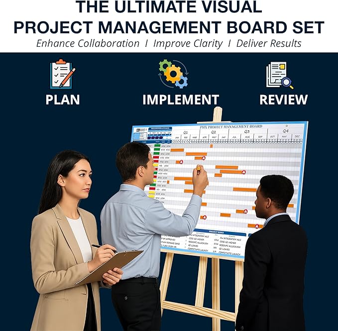 PMXBOARD Gantt Chart Project Whiteboard Kit | 668 Magnetic Pieces and Easel | Visual Timeline, Risks & Critical Path Planning | Ultimate Project Management Board for Teams