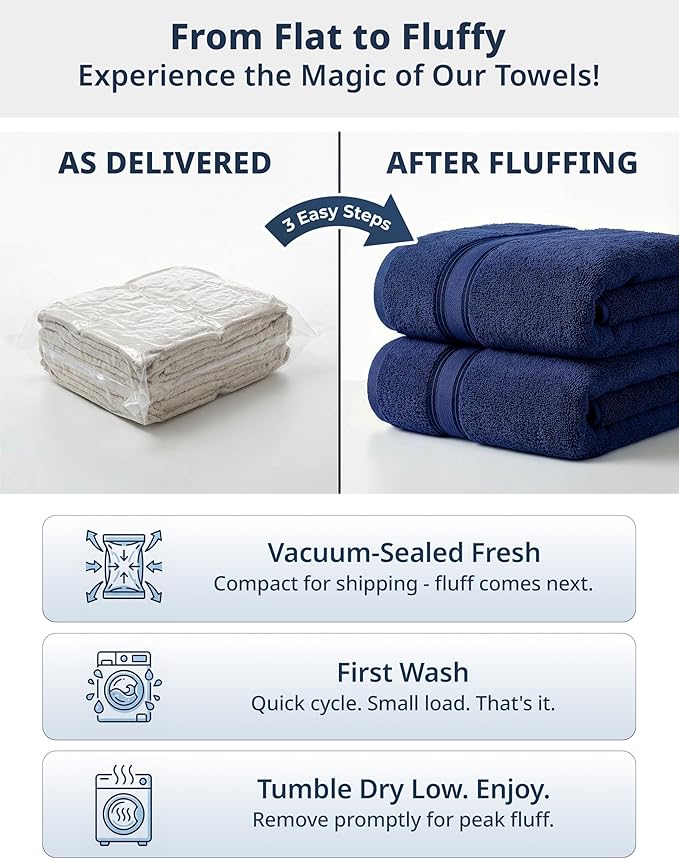 LANE LINEN 100% Mercerized Cotton Bath Towel Set of 18 – Zero Twist Shower - Image 7
