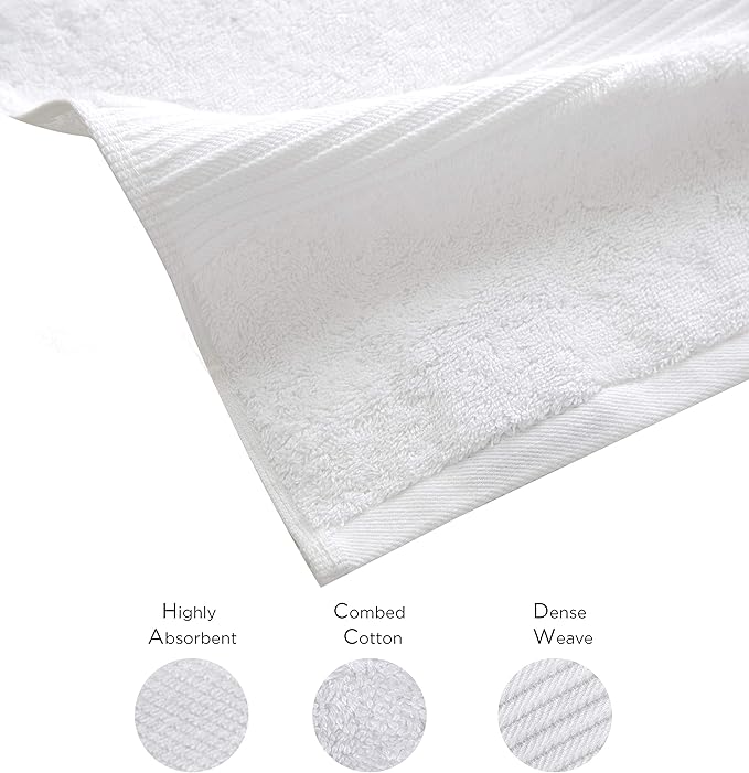 Luxury Oversized Bath Towels | 650 GSM, Soft & Highly Absorbent | Quick Dry - Image 3