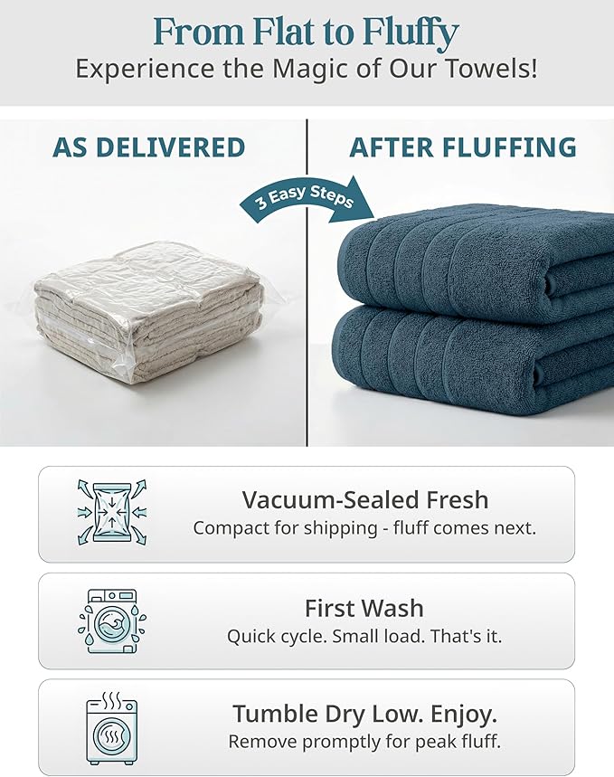 CASA PLATINO 100% Luxury Cotton Bathroom Towels Set - Image 8