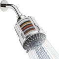 Mist Shower Filter Head for Hard Water Improves Skin, and Nails by MistWaterAirFilters