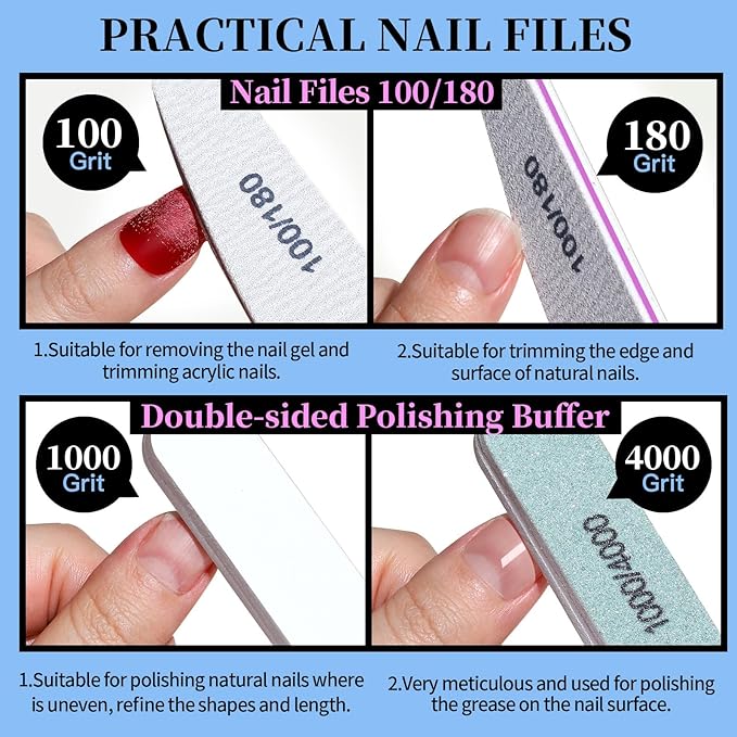 FANDAMEI Manicure Set, Nail Tools, Files 100/180, Buffer Block, Cuticle Nippers - Image 2