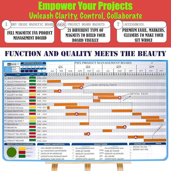 PMXBOARD Gantt Chart Project Whiteboard Kit | 668 Magnetic Pieces and Easel | Visual Timeline, Risks & Critical Path Planning | Ultimate Project Management Board for Teams