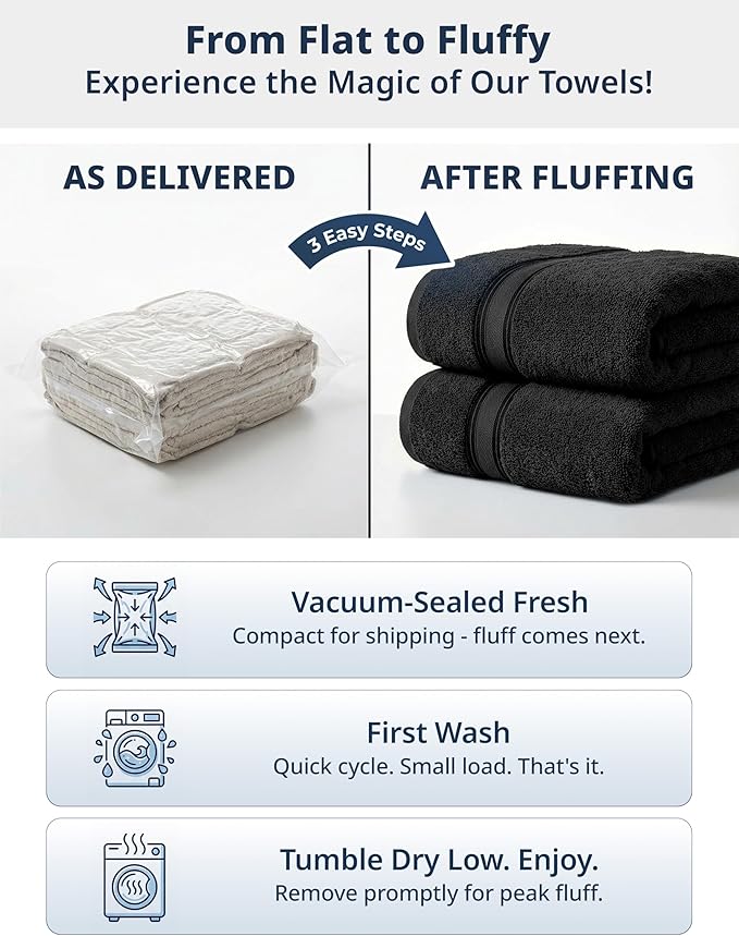 LANE LINEN 100% Cotton Bath Towels 4 Pack - Image 6