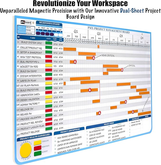PMXBOARD Gantt Chart Project Whiteboard Kit | 668 Magnetic Pieces and Easel | Visual Timeline, Risks & Critical Path Planning | Ultimate Project Management Board for Teams