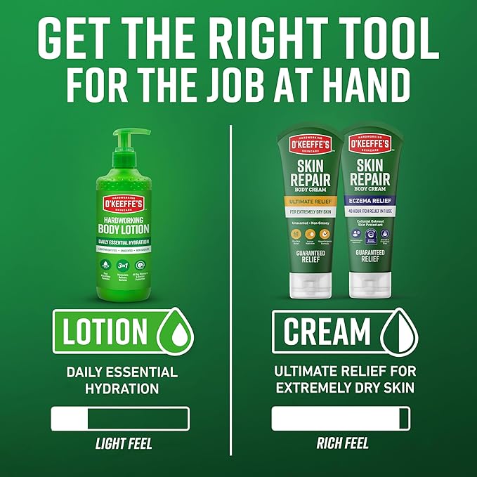 O'Keeffe's Hand and Body Lotion - 12 oz Pump - Daily Essential Hydration - Image 6