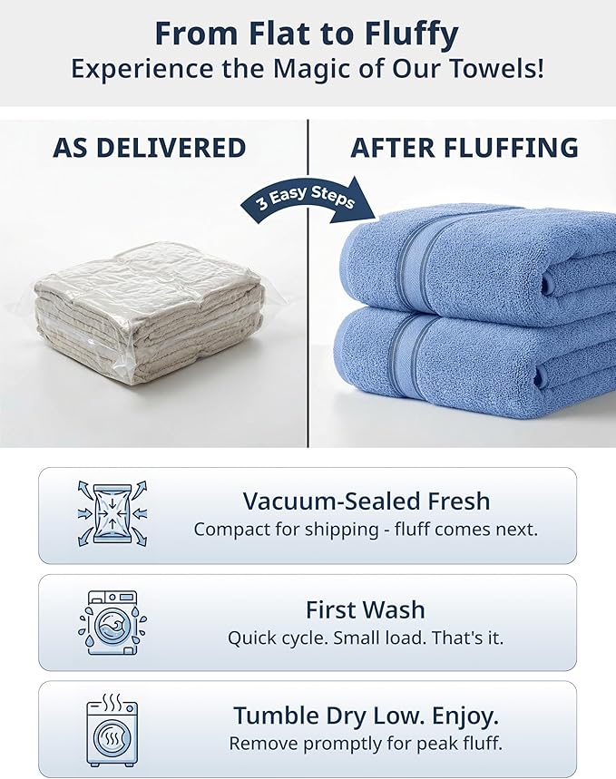 LANE LINEN Luxury Bath Towels Set - Image 7