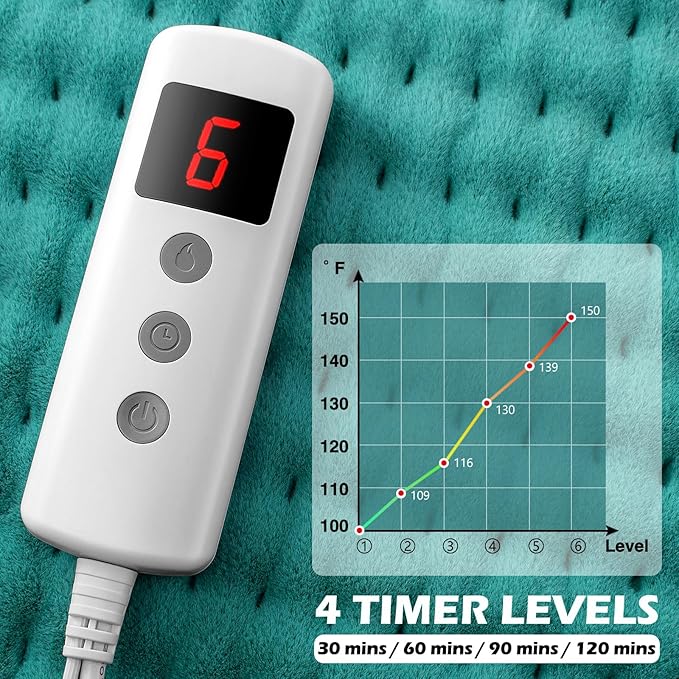 Electric Heating Pads for Back Neck Shoulder Pain Relief, Gifts for Women - Image 6