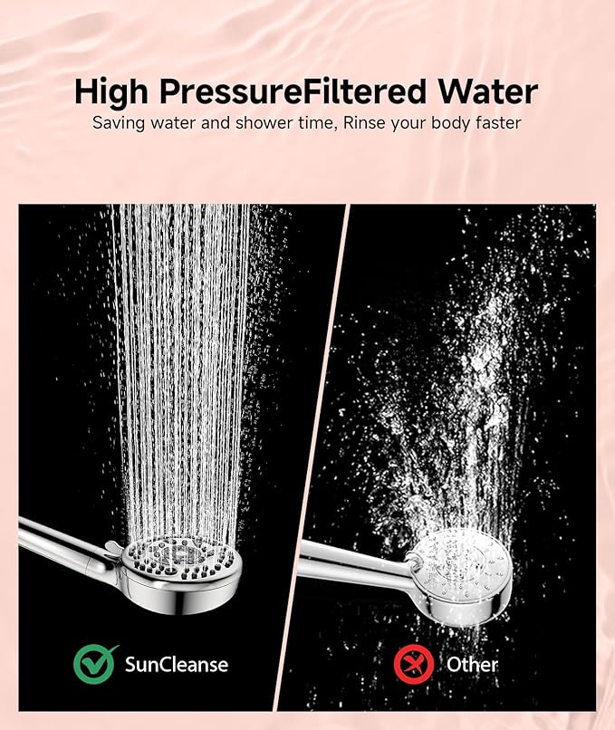 SunCleanse Filtered Shower Head - Image 8