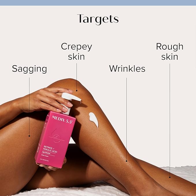 Medix 5.5 Retinol Body Lotion + Hyaluronic Acid Cream, Moisturizer Body & Face - Image 2