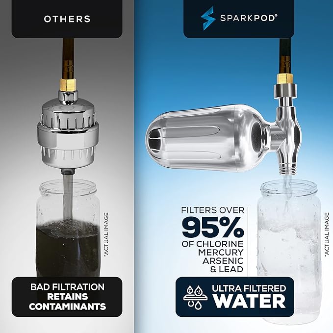 SparkPod Ultra Shower Filter Cartridge - Image 4