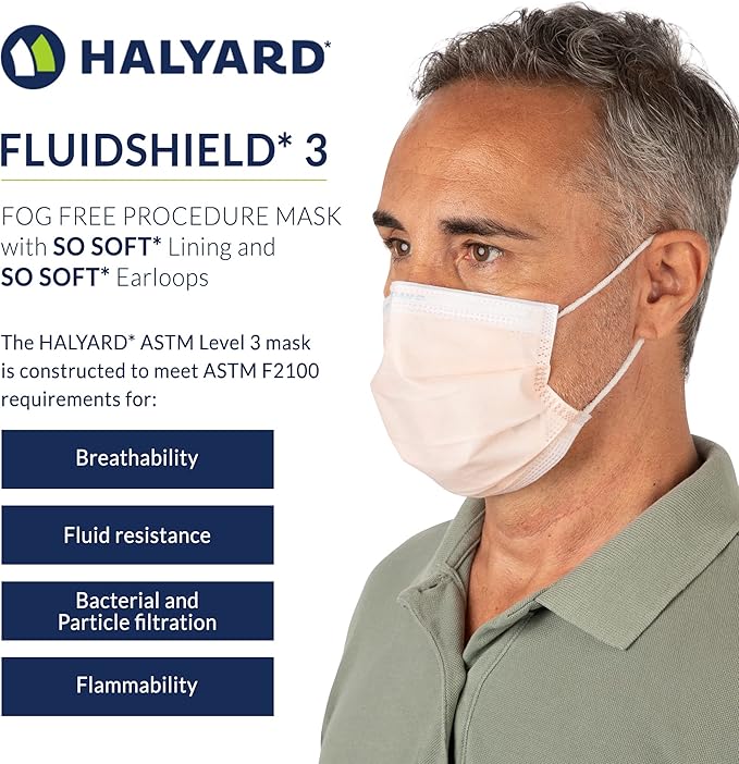 HALYARD FLUIDSHIELD level 3 Disposable Procedure Mask w/SO SOFT Lining/Earloops - Image 7