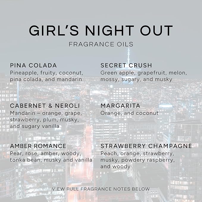 Eternal Essence Oils Girl's Night Out Set of 6 Premium Fragrance Oils - Image 2