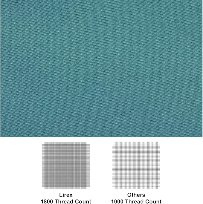 Lirex Twin Size Flat Sheet Only，Ultra Soft & Breathable Brushed 1800 - Image 2