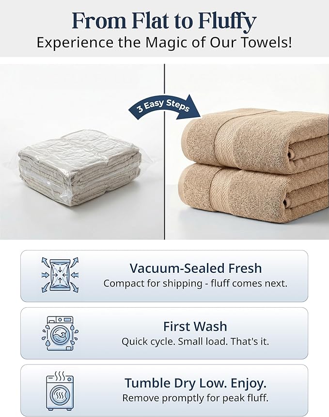 Lane Linen 100% Cotton Towel Set - Image 4