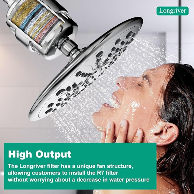 R7 Shower Filter with 5 Replacement Cartridge High Put Shower Water Filter - Image 7