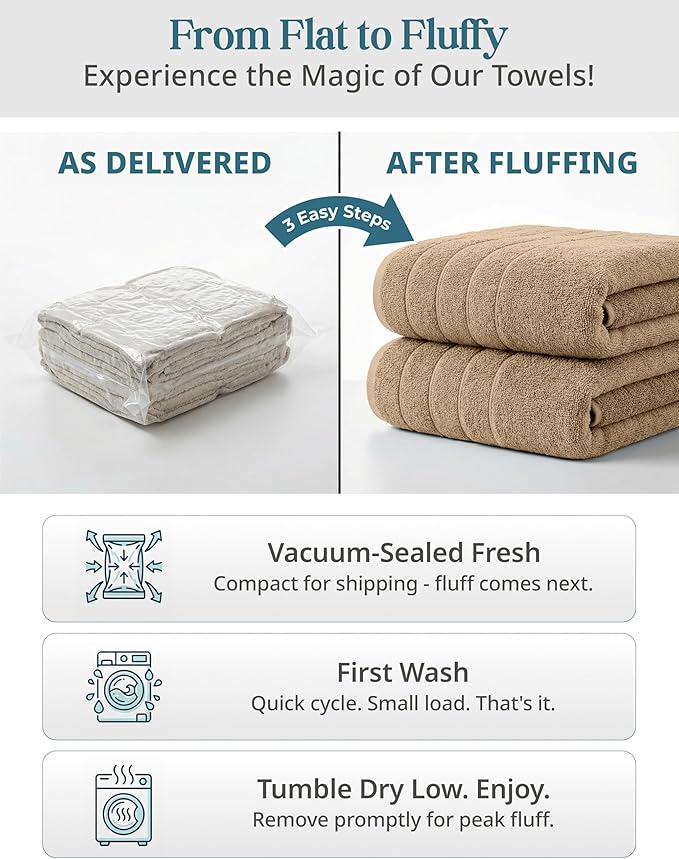 Casa Platino 12 Pcs Premium Cotton Towel Set - Image 8