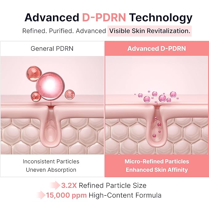 SUNGBOON EDITOR Glow Intensive PDRN Ampoule, Copper Peptides & Vitamin B12 Serum - Image 5