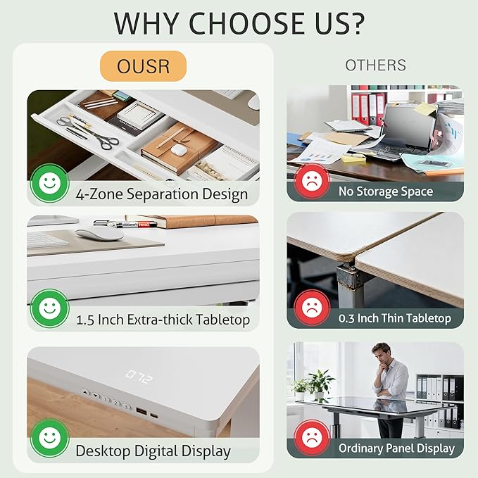 Furmax Electric Standing Desk with Drawers, Adjustable Height Home Office Sit Stand Desk with One-Piece Desktop & USB Charging Port for Computer Desks (White Desktop, 55 Inch)