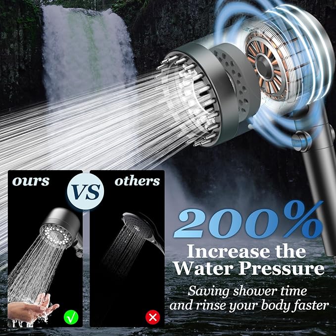 FEELSO Filtered Shower Head - Image 2