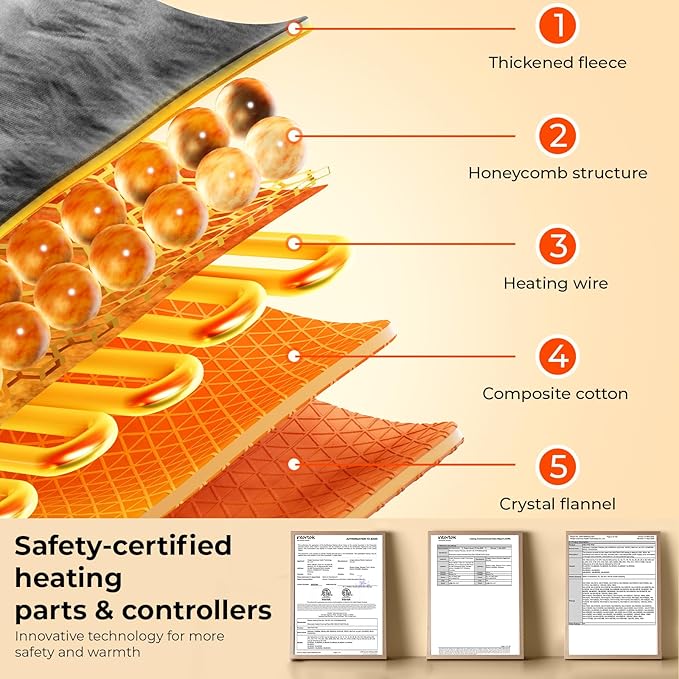 VAAGHANM Heating Pad: Electric Heat Pad - Image 3