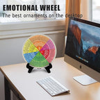 Emotion Wheel, Double-Sided Feelings Wheel with Stand, Counseling Office Must Have, Feelings Wheel Suitable for Therapy Office Decor School Counseling Office Must Have (ML, 1)