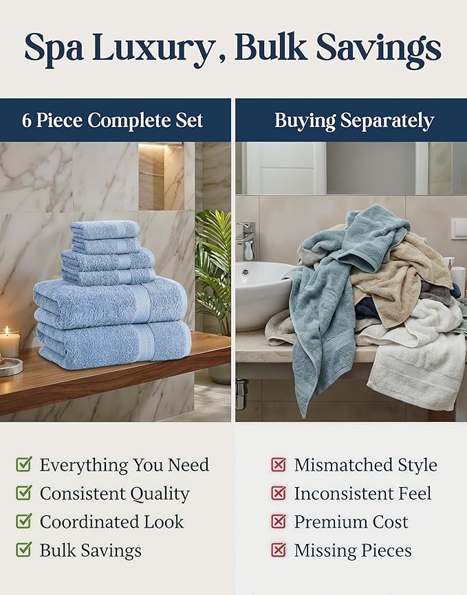 LANE LINEN 100% Cotton Bath Towels 6 Piece Set - Image 6