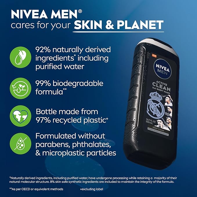 NIVEA MEN Real Madrid Limited Edition Design Active Clean Body Wash - Image 10
