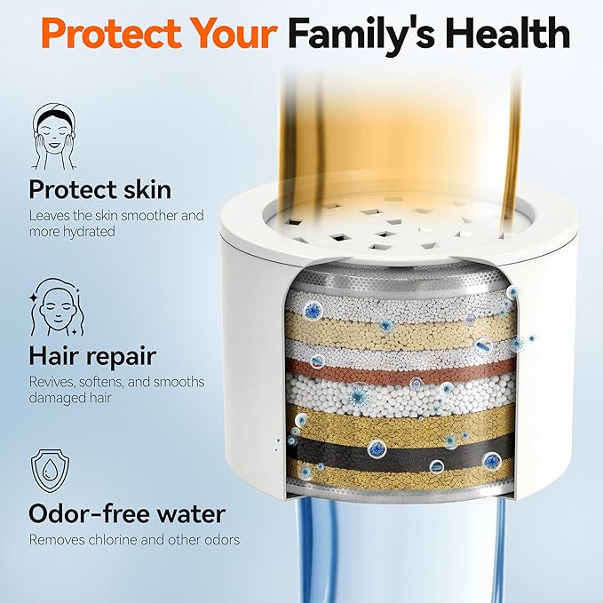 MakeFit Filtered Rain Shower Head - Image 3