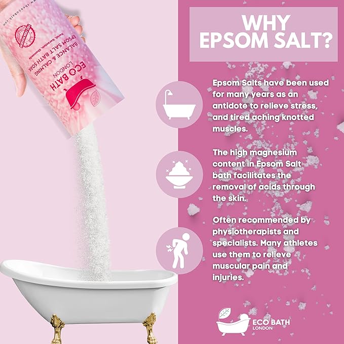 Eco Bath London Balance and Calming Epsom Salt Bath Soak – Tube 2.2 LB | Made - Image 5