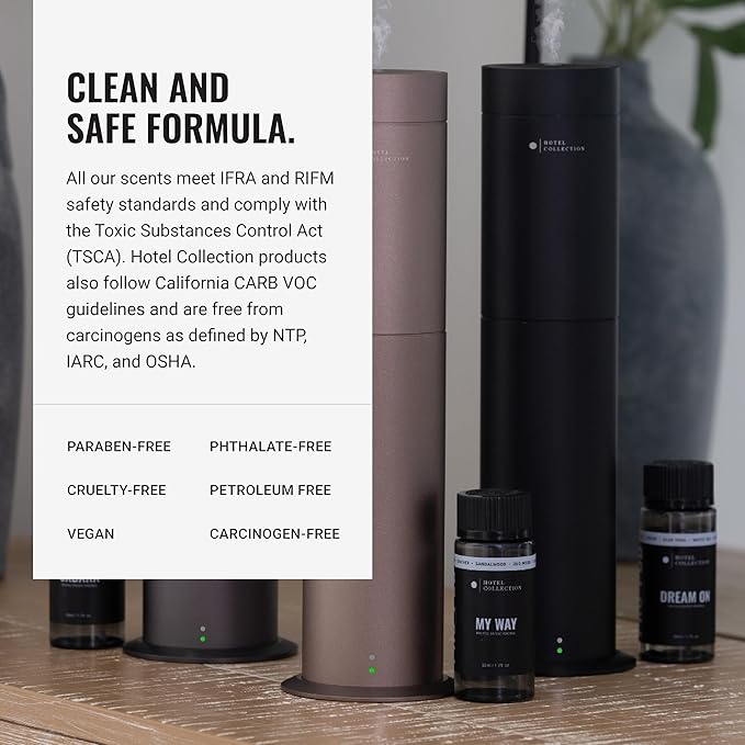 Hotel Collection Diffuser Oil-Midnight in Paris Pro-Pod-Aromatherapy Essential - Image 5