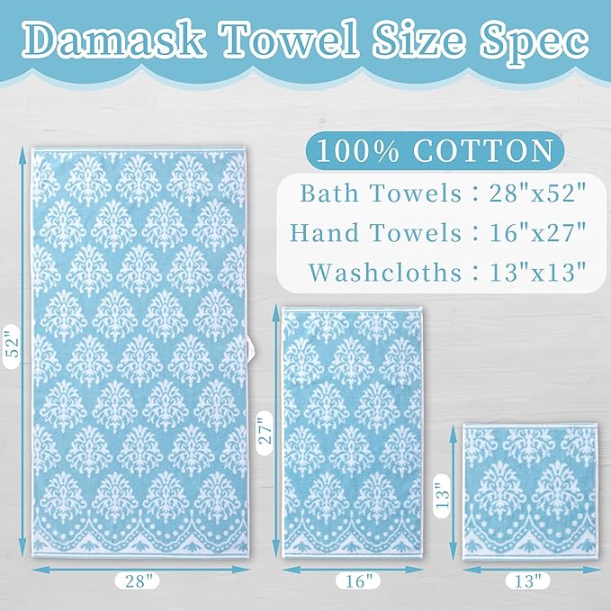 Towels for Bathroom - Image 5