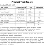 SEBETOW Blue Painters Tape 2 Inch Bulk - Blue Tape for Painting Automotive Walls Packing Removable NO Residue, Paint for Indoors & Outdoors, 2 Inches x 55 Yards x 5 Rolls
