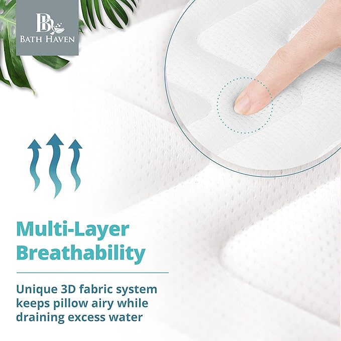 Bath Pillow for Tub, Full Body Bathtub Pillow and Mat for Head, Neck and Back - Image 2