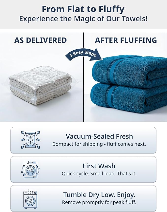 LANE LINEN Luxury Bath Towels Set - Image 3