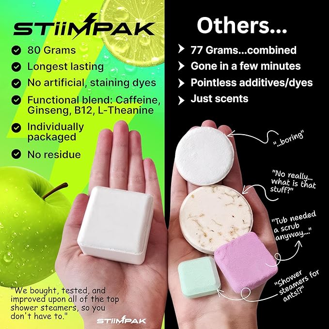 Sport Shower Steamers for Men | Energy | XXL 80g Long Lasting | Core Ingredients - Image 5