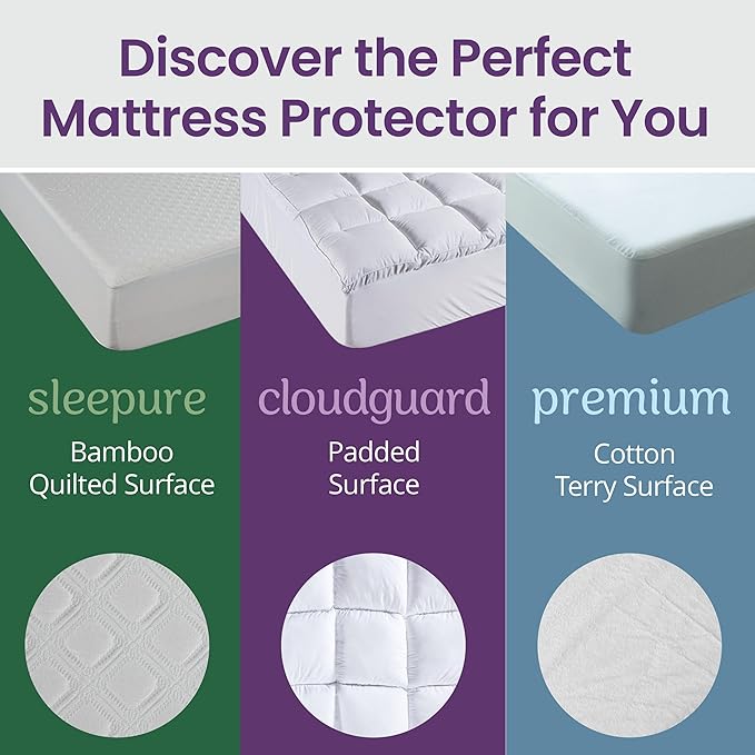 SafeRest Waterproof California King Size Mattress Protector - Image 4