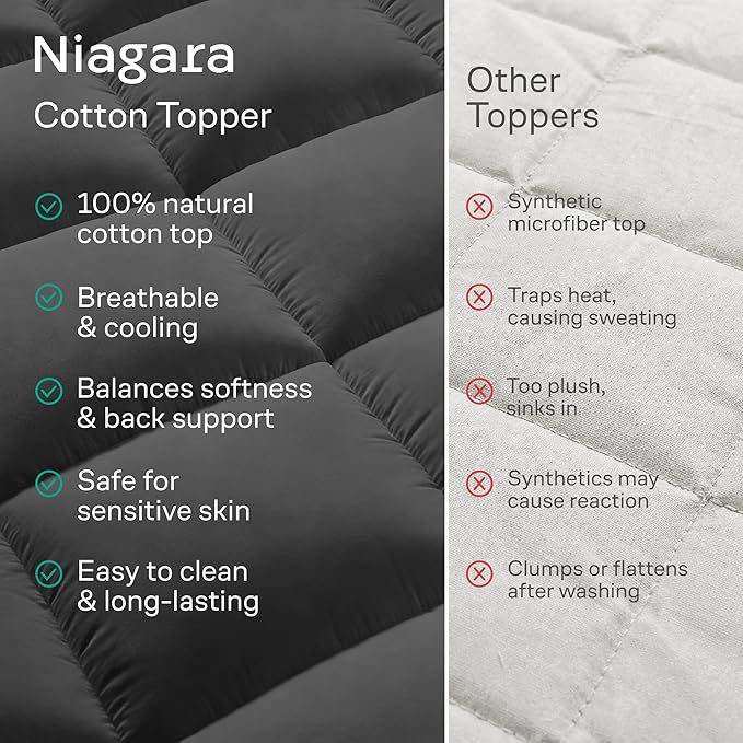 Cloud-Like King Mattress Topper - Image 7