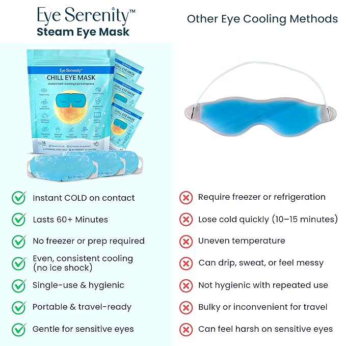 Lure Essentials CHILL Eye Mask and Steam Eye Mask - Image 4