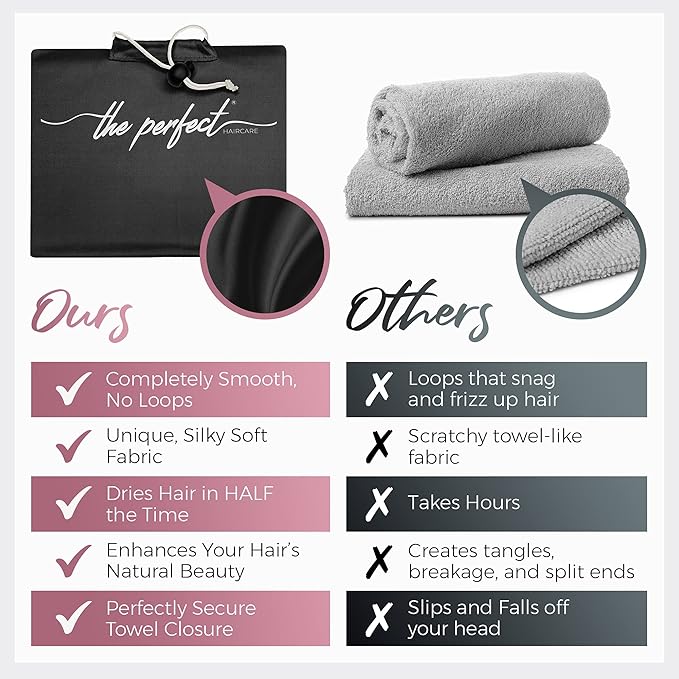 Microfiber Hair Towel Wrap - Image 2