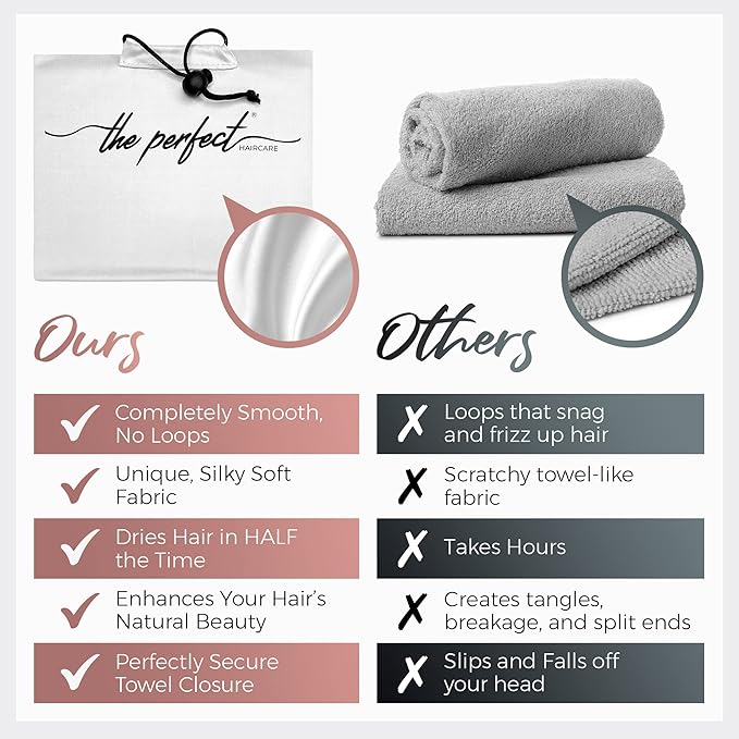 Microfiber Hair Towel Wrap - Image 2